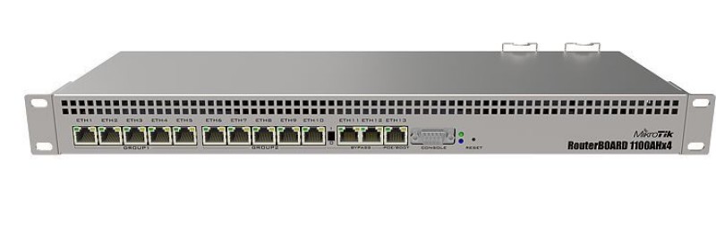 Routerboard Mikrotik RB1100AHx4