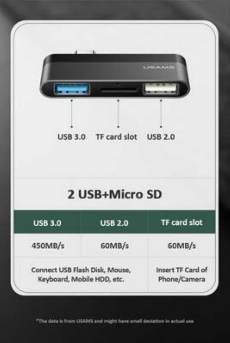 USB Hub Usams 3 port Type-C Mini Hub card reader